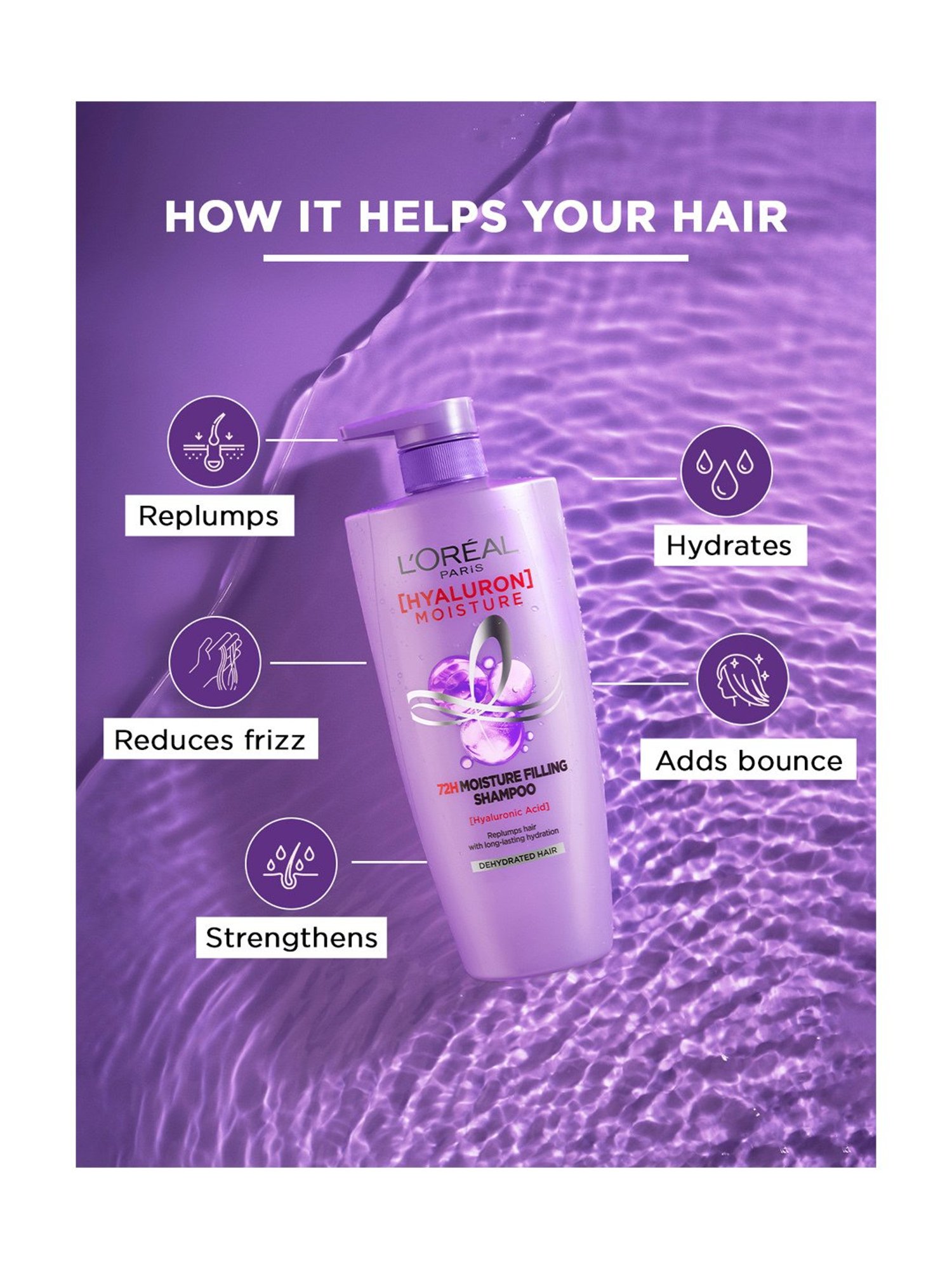 L'Oreal Paris Hyaluron Moisture 72H Moisture Filling Shampoo - 1000 ml