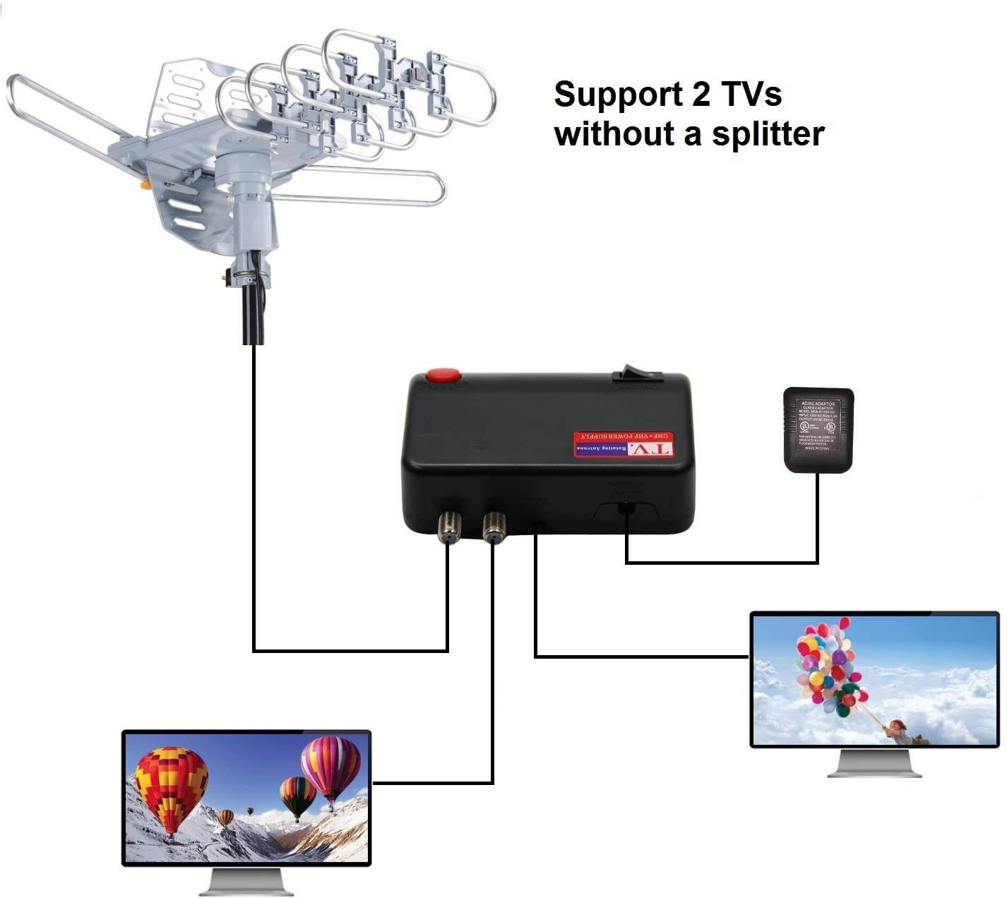 Outdoor Antenna Mounting Pole Adjustable Attic 19Inch Reversible JPole HW520P