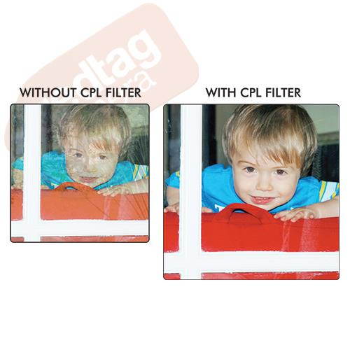 Nikon 18-55mm f/3.5-5.6G VR Lens + Kit for D3300 D3400 D5300 D5500 D7100 D500