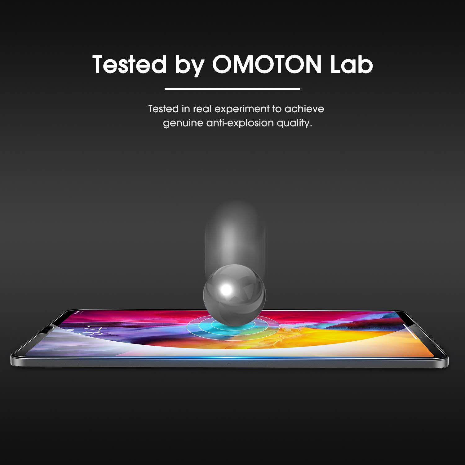 OMOTON [2 Pack] Screen Protector Compatible with iPad Pro 11 2020 2018 (1st and 2nd Generation) [Work with Face ID & Apple Pencil] - Tempered Glass/High Definition / 9H Hardness