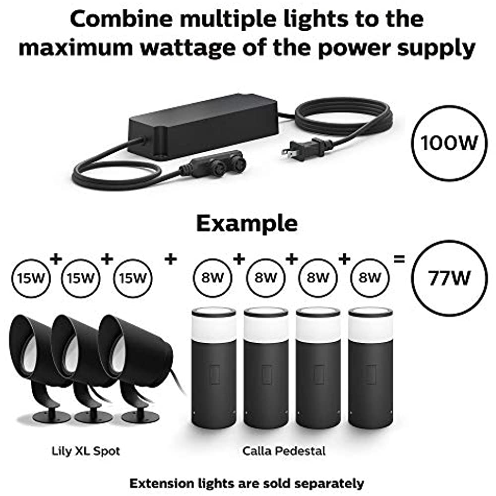 Philips Hue 1748830VN Outdoor 100W Power Supply