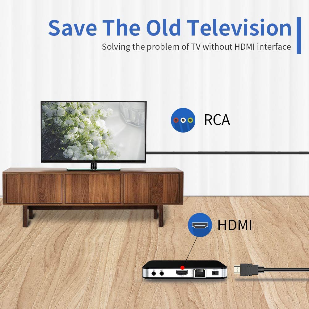 HDMI to RCA Cable, HDMI Male to 3RCA AV Composite Male M/M Connector Adapter Cable Cord Transmitter (NO Signal Conversion Function), One-Way Transmission HDMI to RCA Cable for TV HDTV DVD