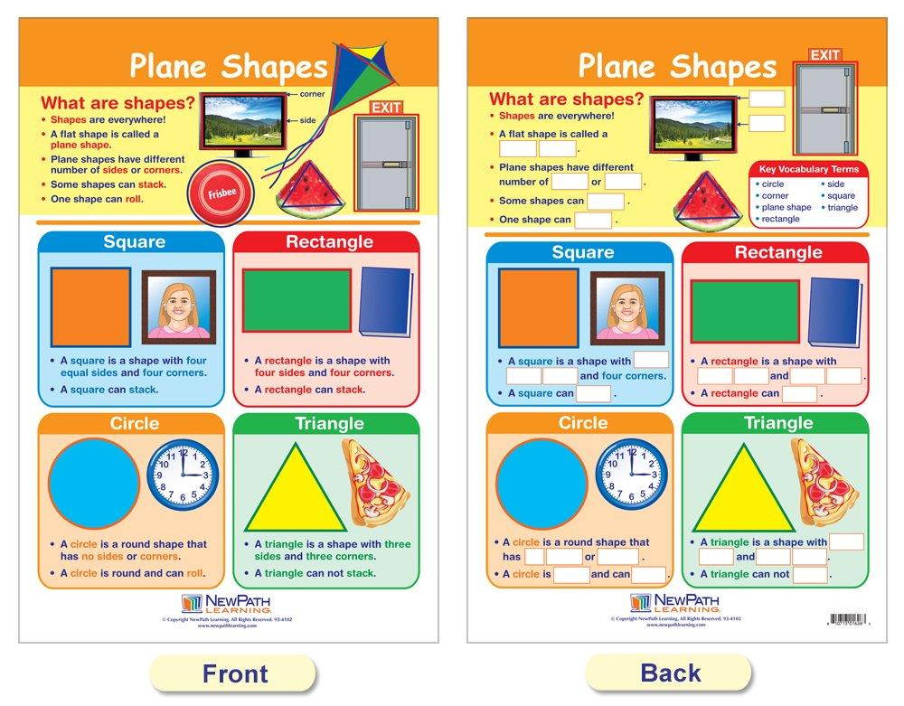 NewPath Learning 93-1502 Shapes and Figures Bulletin Board Chart Set (Pack of 6)