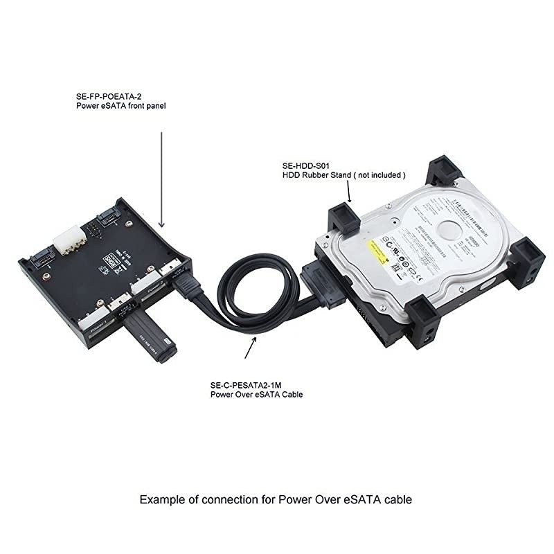 Splitter 1 in 4 Out 4K 1080p 3D, PCM7.1, Dolby TrueHD, DTS-HD Master Audio, Auto EDID, Threaded Power Supply, with Built-in ESD Protection (One Input Four Output)