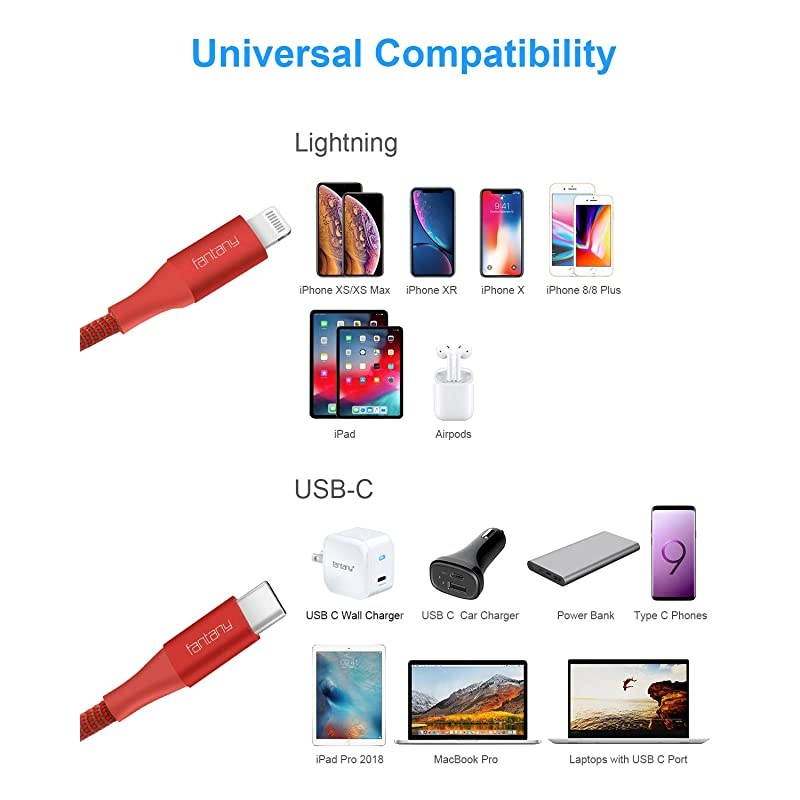 USB C to Lightning CableMFi Certified 66ft Lightning to USBC Fast ChargingSync Cable Compatible with iPhone 1111 Pro11 Pro MaxXSXS MaxXRX8 PlusiPad MiniAirpods Coral1Pack