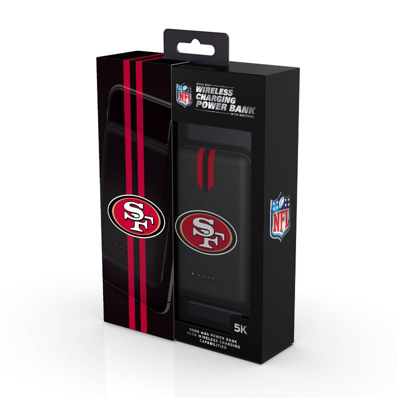 Monoprice EZ Read USB Power Bank - Black, 20,000mAh, 2-Port Up to 18W PD (3A) Output For iPhone, Android, and Galaxy Devices - Obsidian Speed Plus