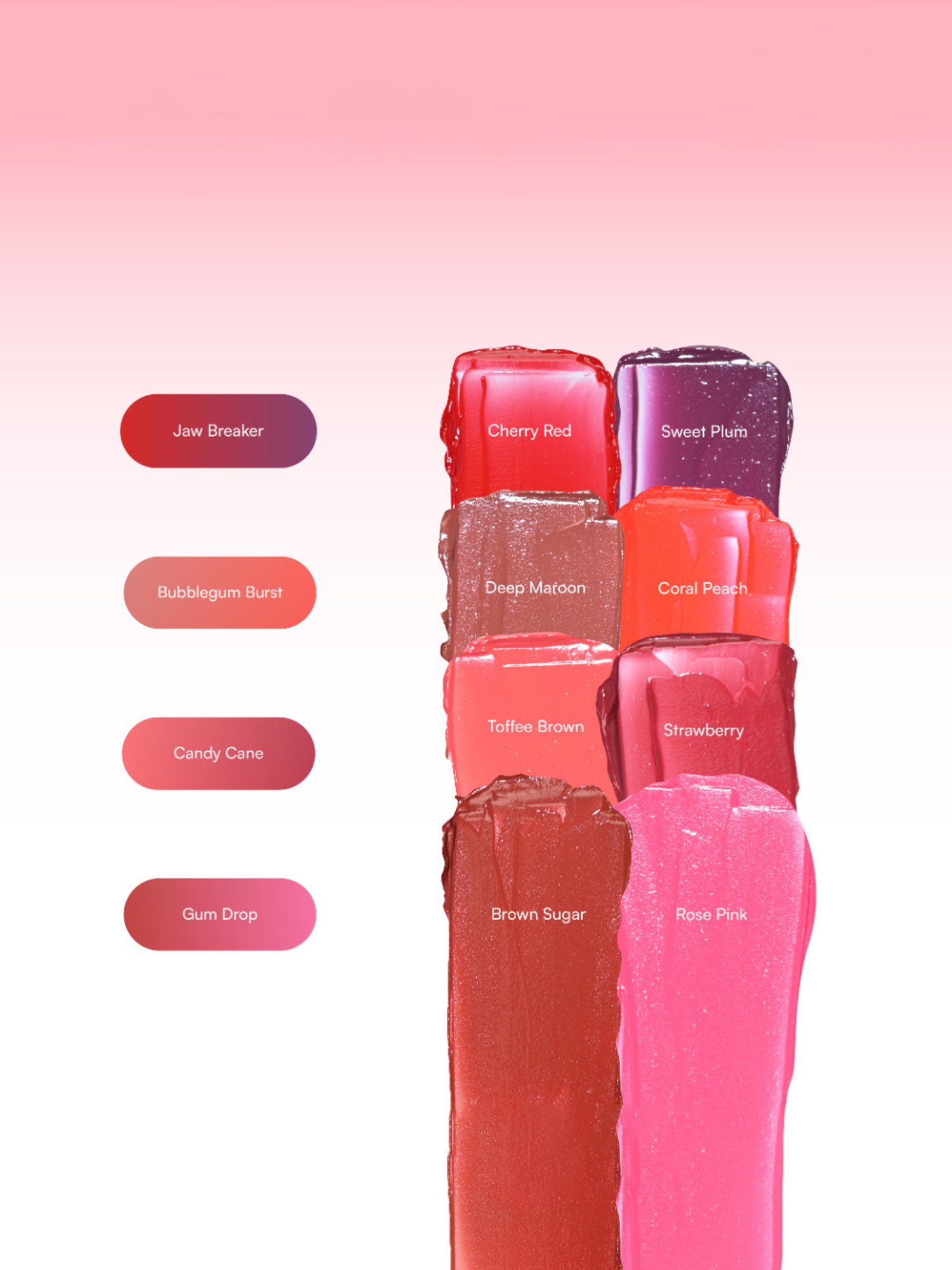 Gush Play Tint 2 In 1 Lip & Cheek Tint Jaw Breaker - 5 gm