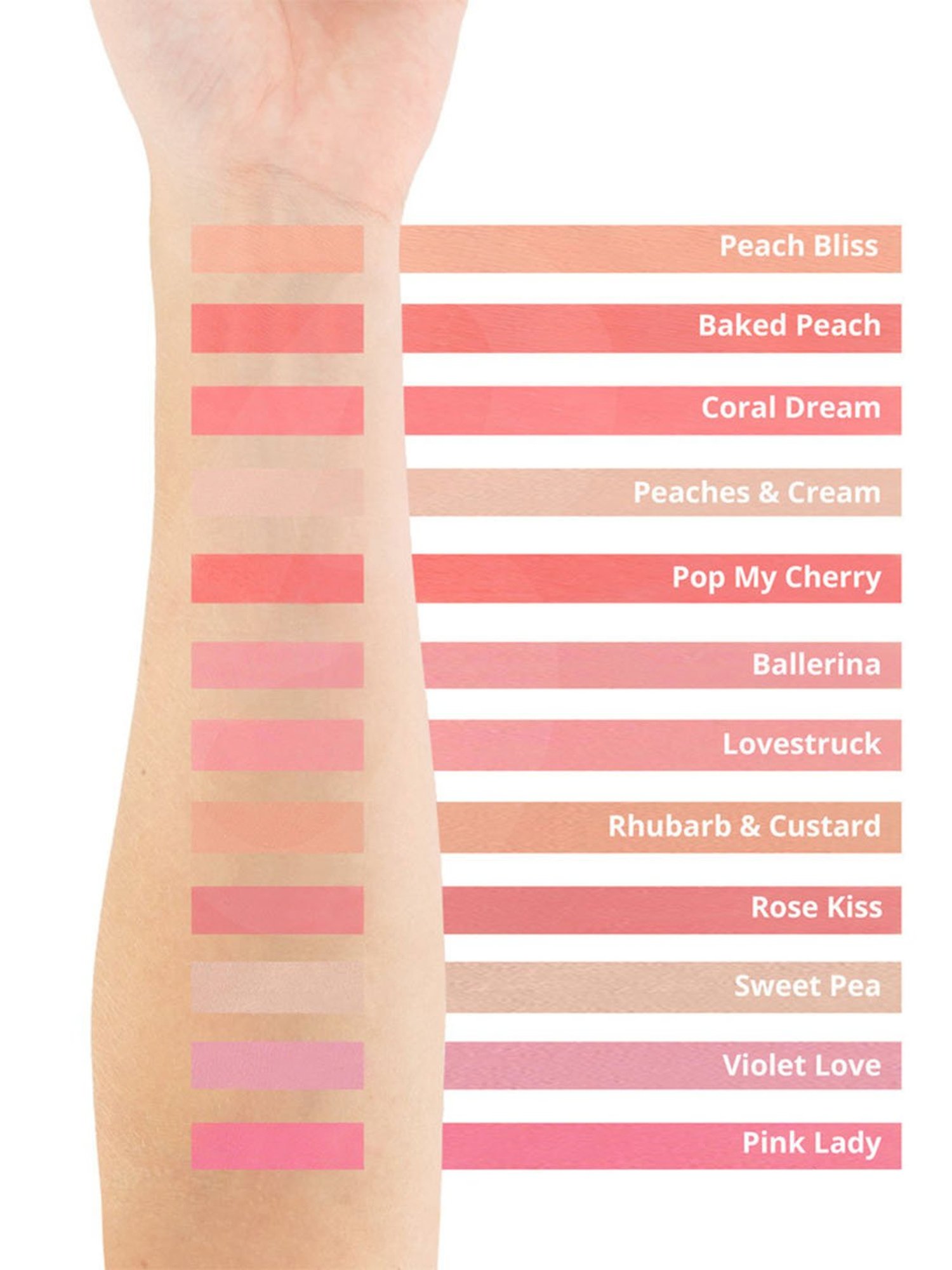 Makeup Revolution Blusher Reloaded Rhubarb & Custard - 7.5 gm