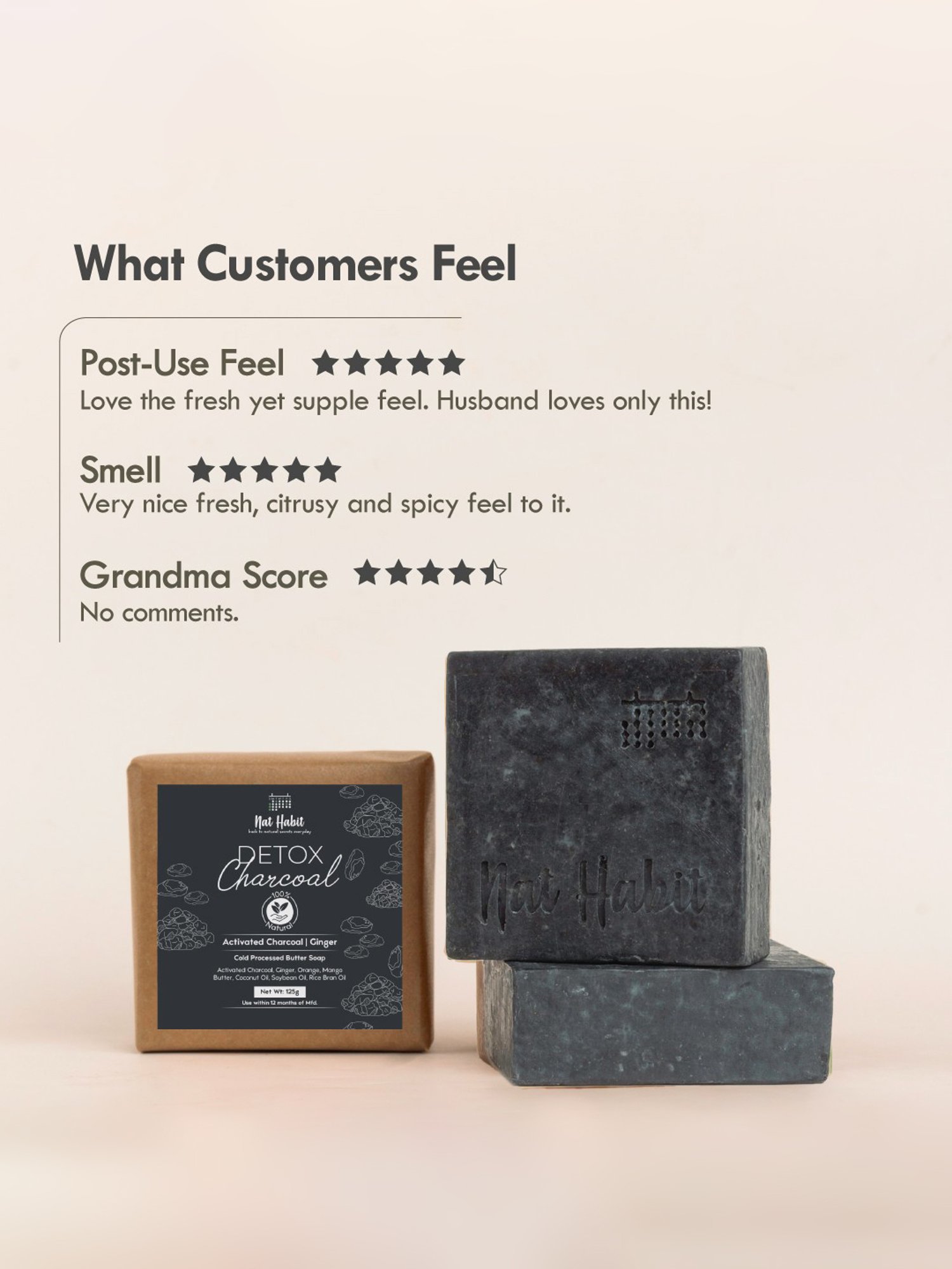 Nat Habit Cold Processed Detox Charcoal Soap Pack of 2 - 250 gm