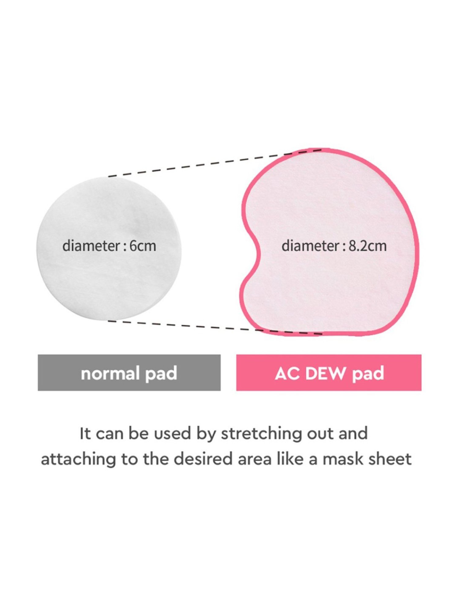 Dewytree The Clean Lab AC Dew Calamine Essence Calming Pads - 60 Pads