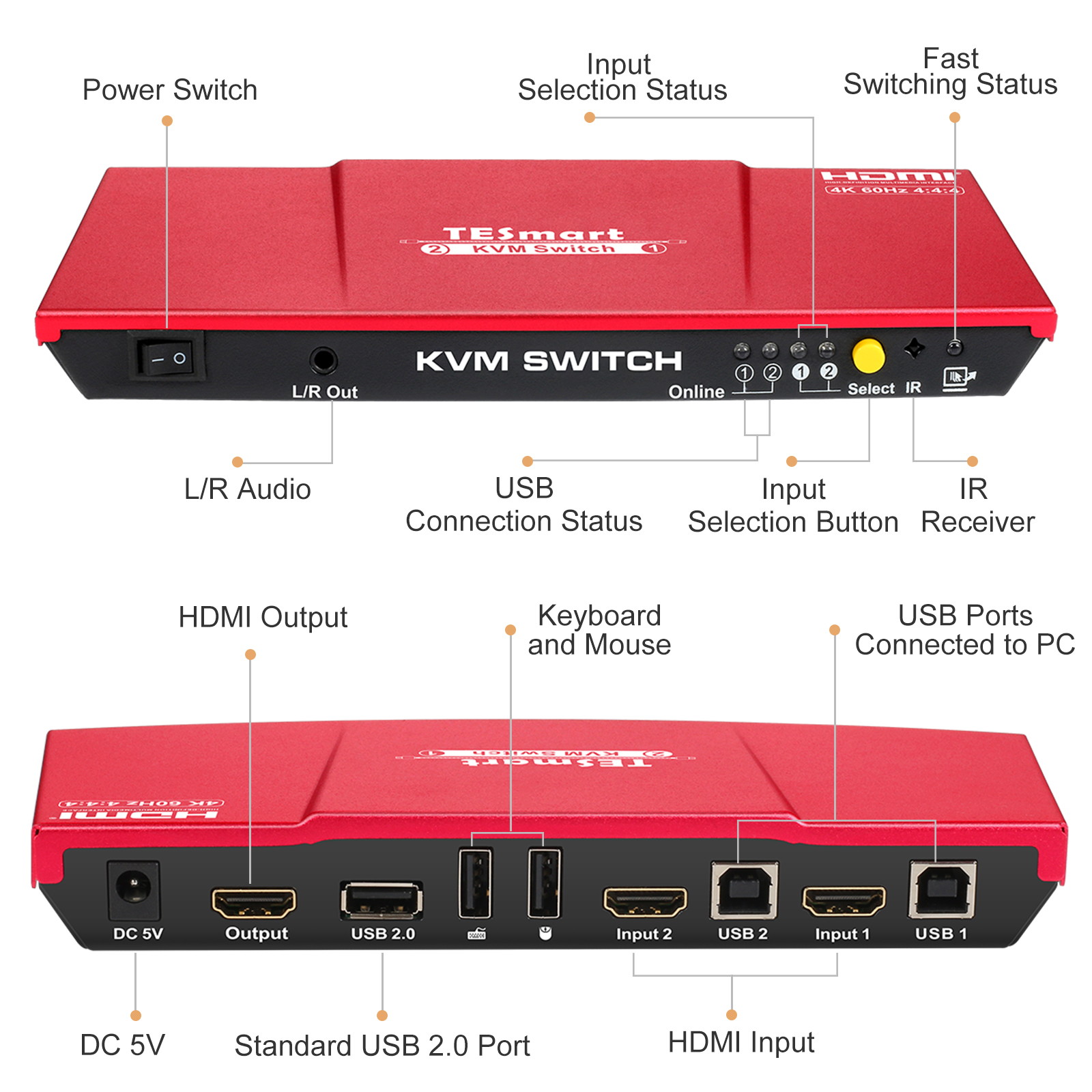 TESmart HDMI KVM Switch 4 ports 4 in 1 out  , support 4k 3840*2160@60Hz 4:4:4  Support HDR 10 and Dolby Vision ,Complaint with HDCP 2.2, With USB2.0 and audio output ports