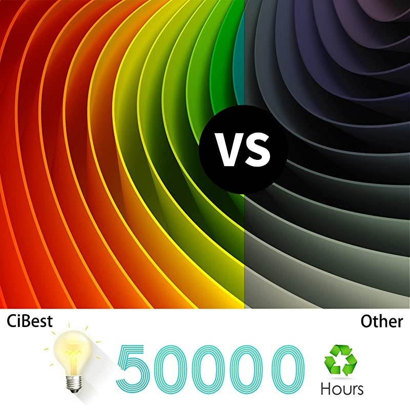 Mini Projector  Video Projector Outdoor Movie Projector 4200 lux LED Portable Home Theater Projector 1080P and 200quot Supported Compatible with PS4 PC via HDMI VGA TF AV and USB