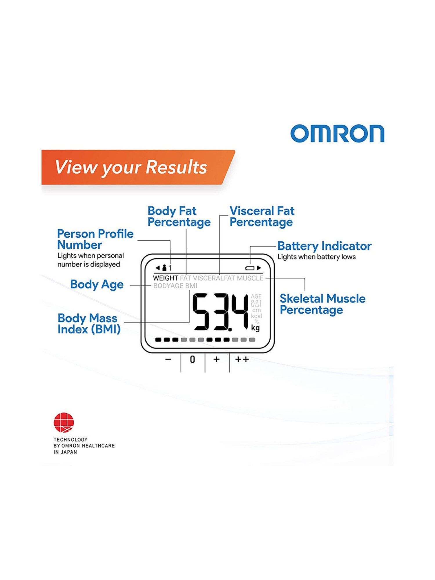 Beurer GS 213 Glass Bathroom/Weighing Scale