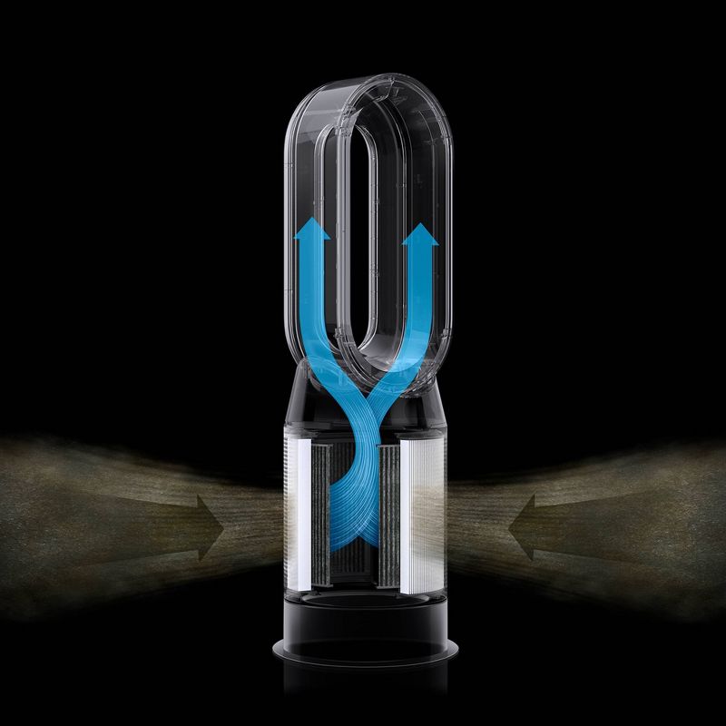 Dyson Air Purifier HP07
