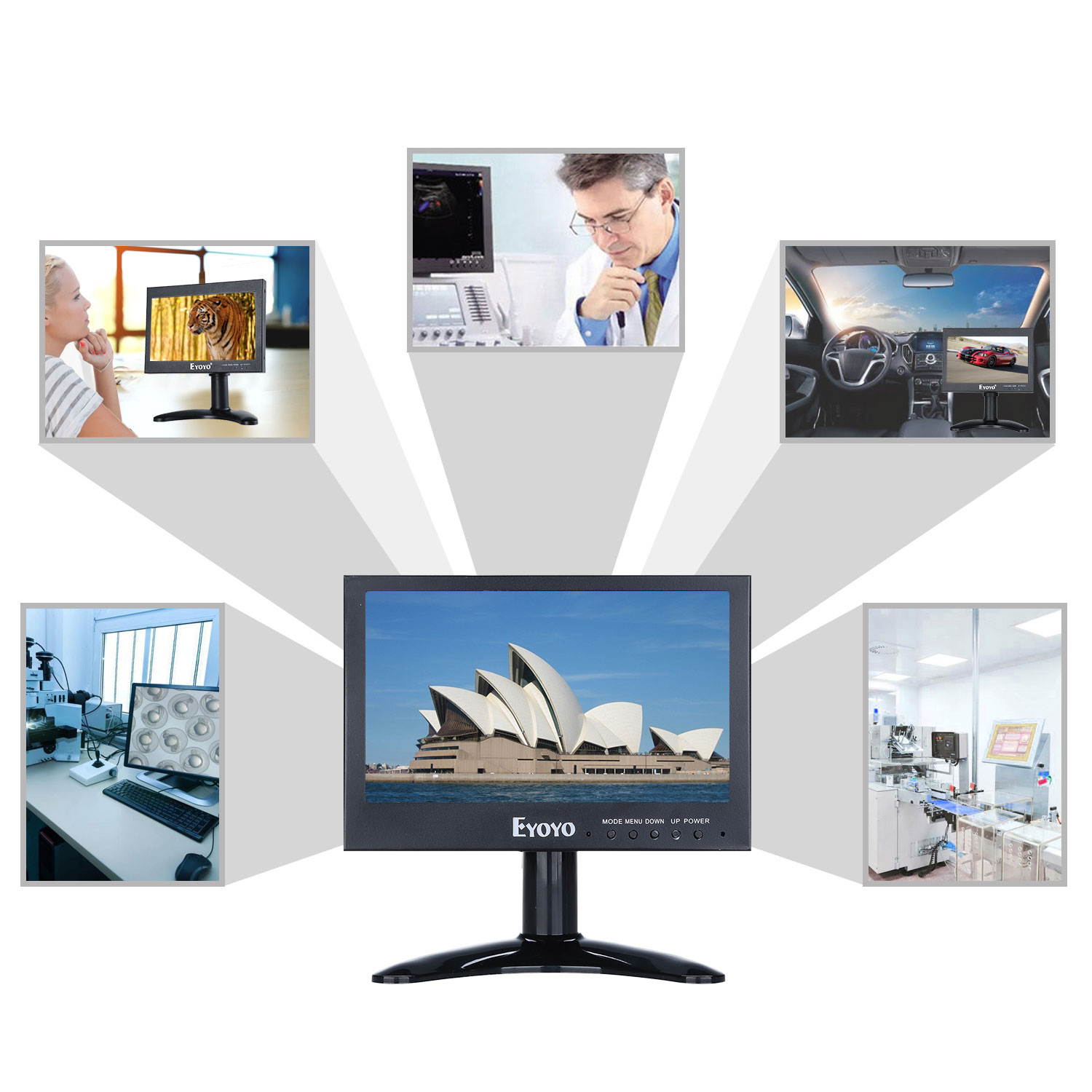 Eyoyo 7" Mini HD Monitor 1024x600 LCD Screen Display with BNC/VGA/AV Output For CCTV DVD PC Laptop DVR CCD Camera