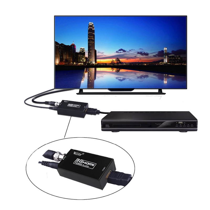 HDMI to SDI Converter,HDMI to 3G SDI Display 1080p Adapter HD to BNC SDI HD-SDI 3G-SDI 1080P SDI-HDMI Multimedia HD Video Converter Mini Size