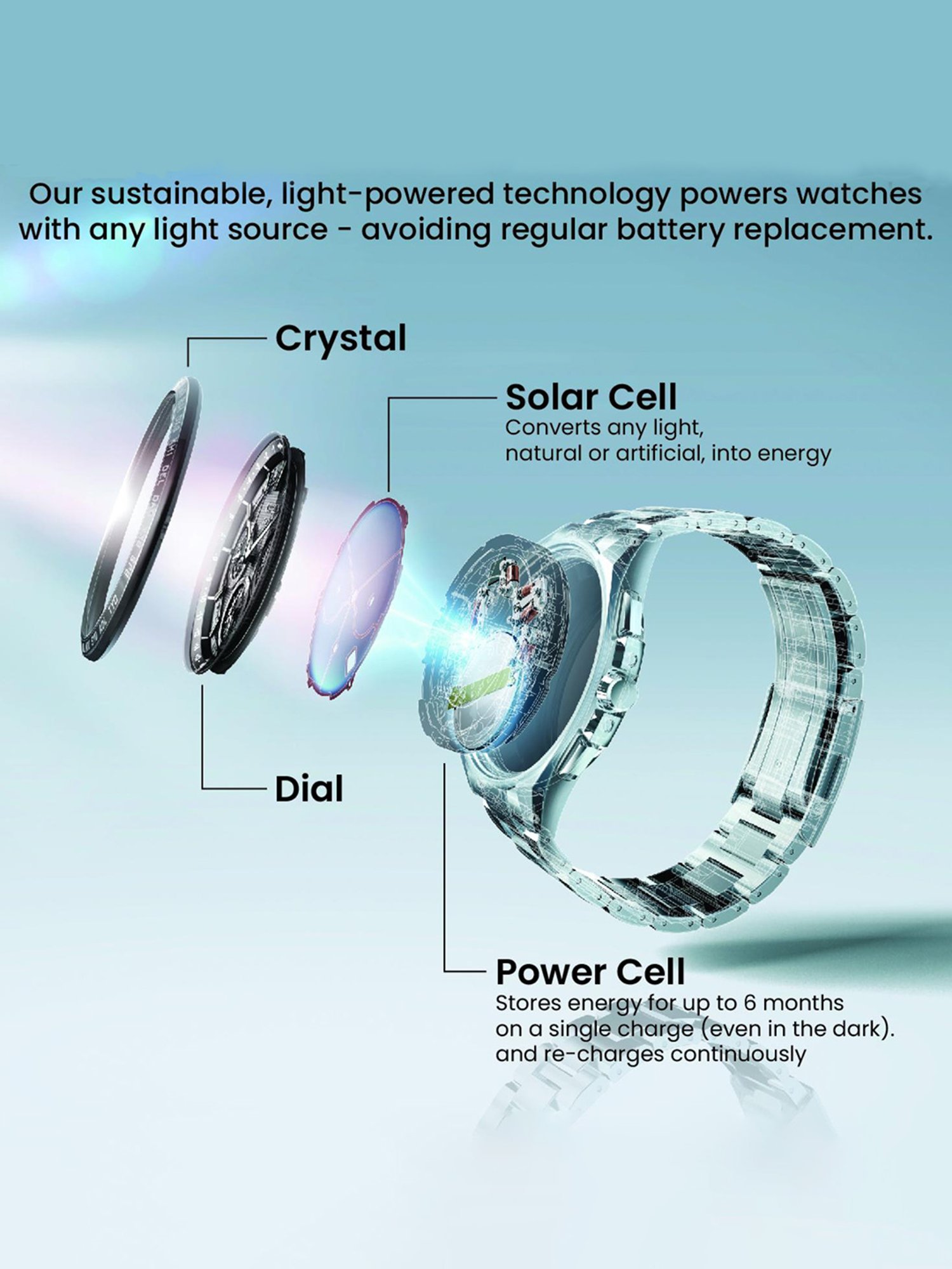 Citizen AU1065-58E Eco Drive Analog Watch for Men