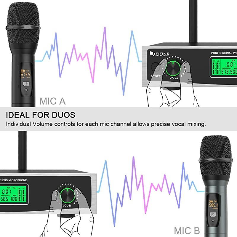 Microphone SystemFifine Two Handheld Dynamic Cordless Mic and Dual Channel Receiver 50 Selectable UHF Frequency for Karaoke Singing PartyChurchDJWeddingSchool PresentationK040