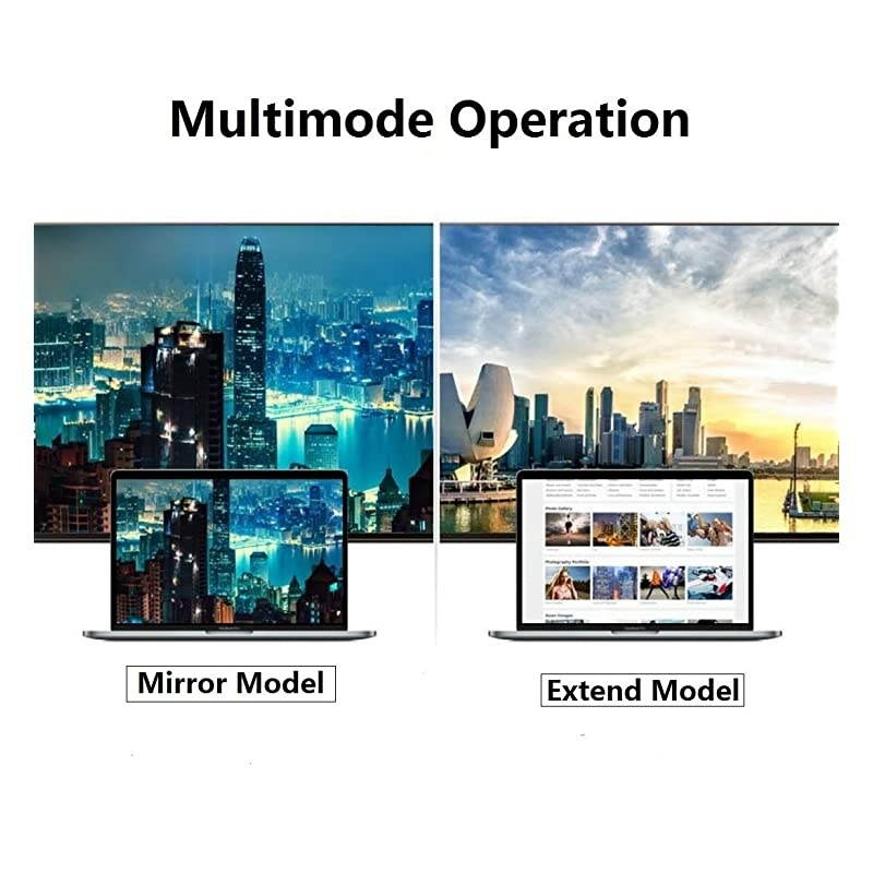 DisplayPort to VGA Cable 15 feet  Gold Plated VGA to Display Port DP Cable Adapter Male to Male