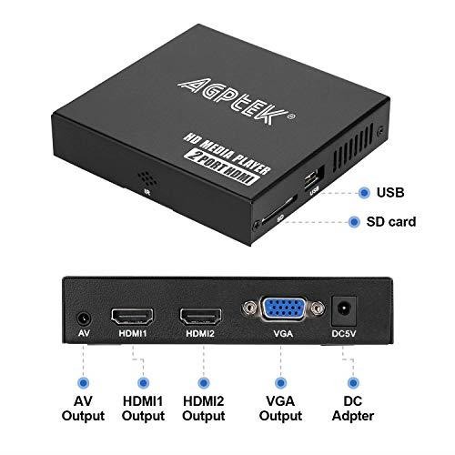 Player 2 HDMI Ports 1080P FullHD Portable Digital Player Play Video and Photos with USB DriveSD CardsHDDExternal Devices HDMIAVVGA Output