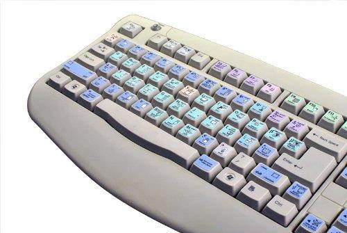 ARCHICAD GALAXY SERIES NEW KEYBOARD LABELS SHORTCUTS 12X12 SIZE