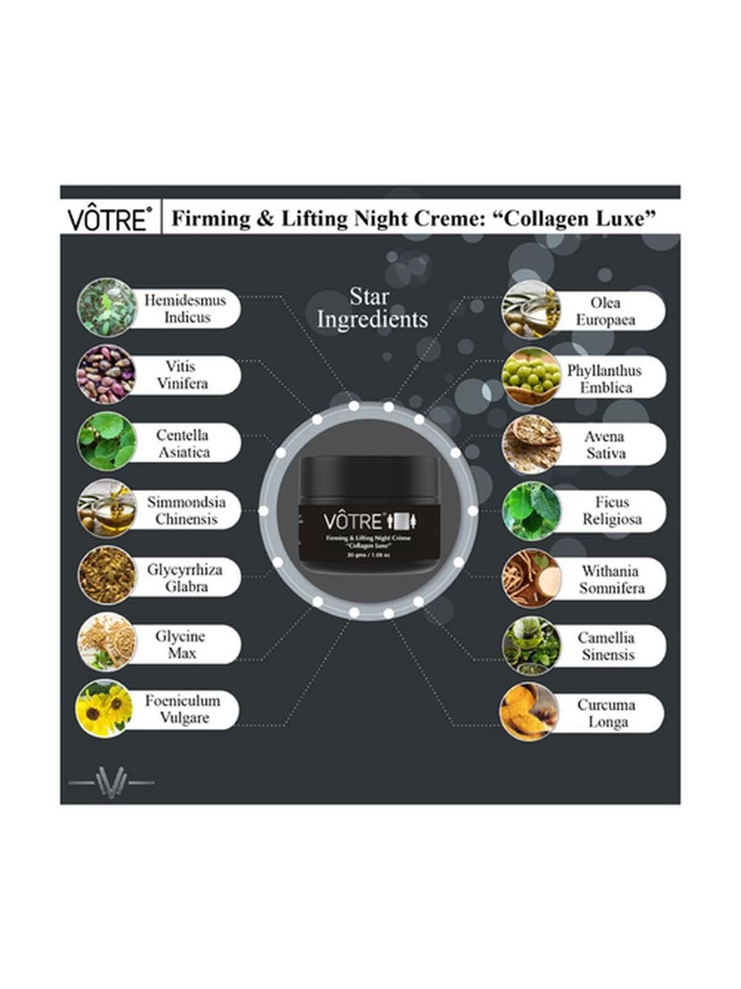 Votre Firming & Lifting Night Creme Collagen Luxe Mini - 30 gm