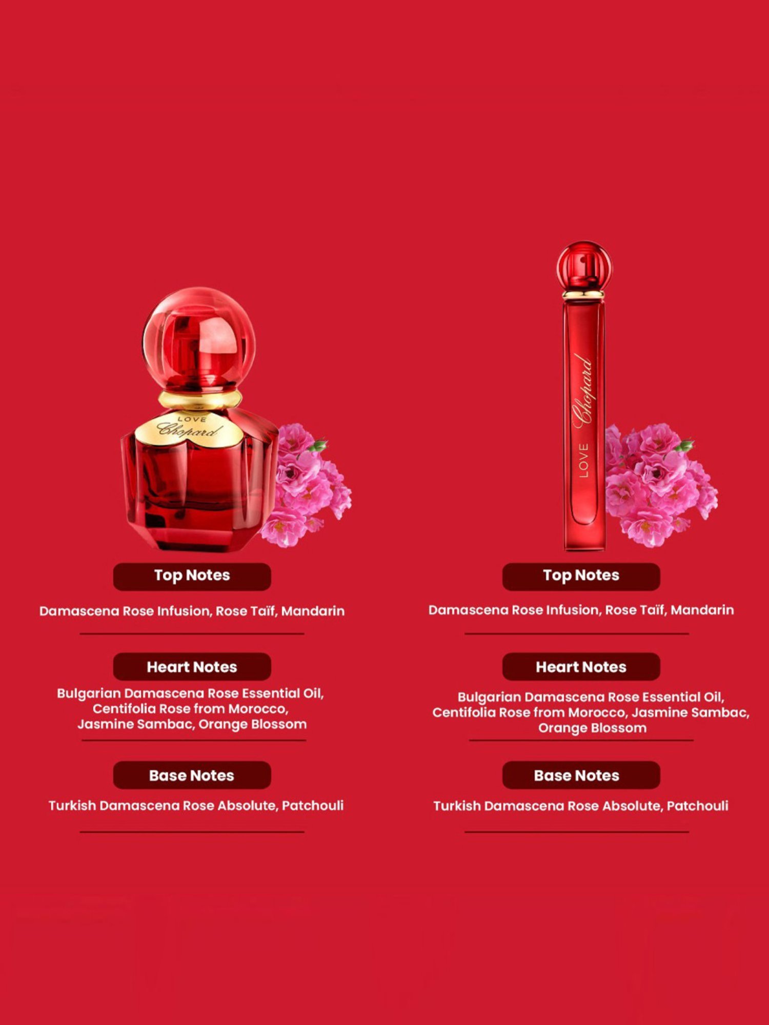 Chopard Love Eau de Parfum - Pack of 2