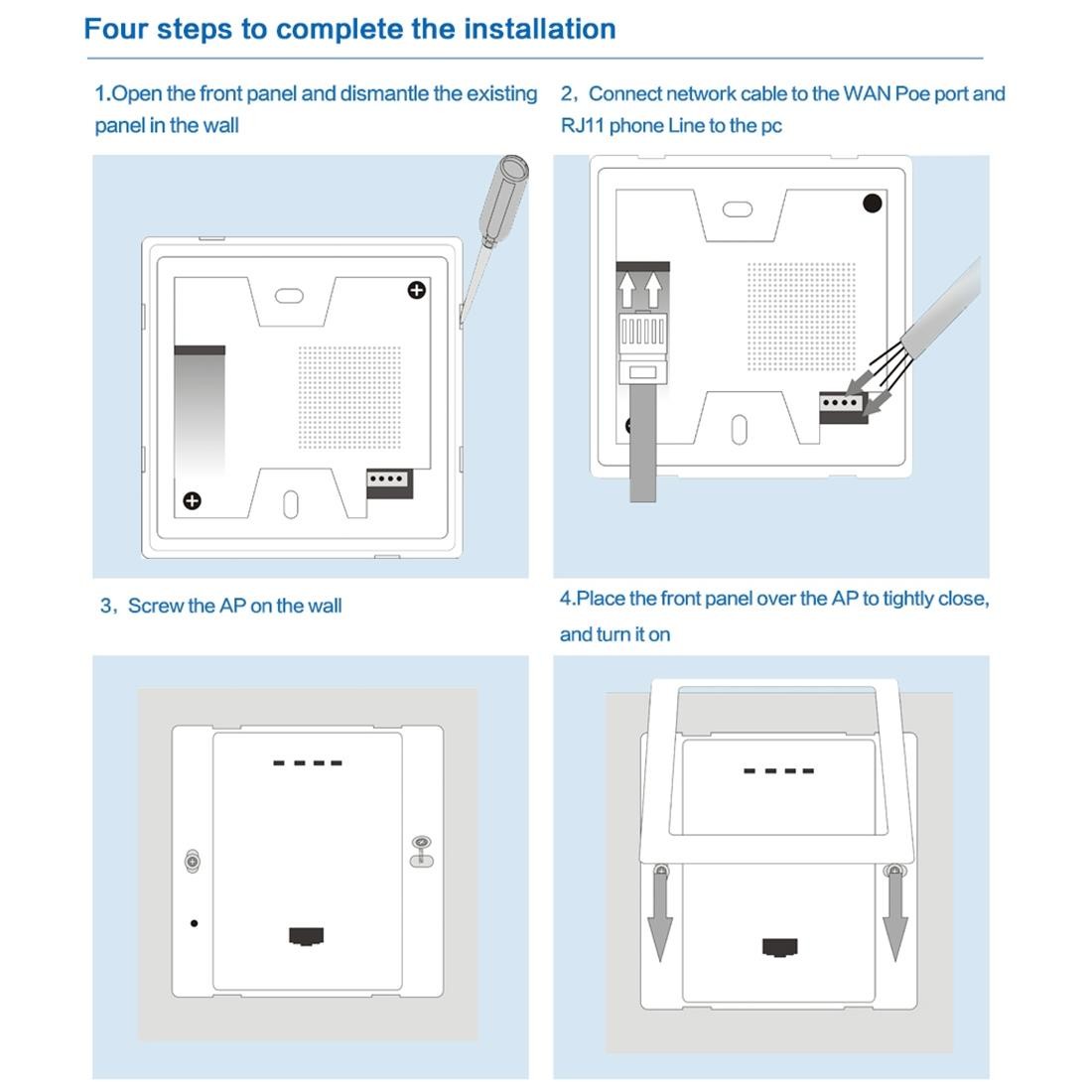 PW300S24  300Mbps Wireless Inwall Access Point, Ethernet port Only (24V Version)
