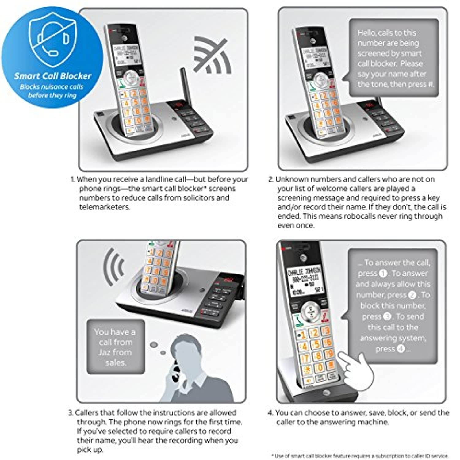 AT and T CL84107 DECT 6.0 Expandable Corded/Cordless Phone with Smart Call Blocker, Black/Silver with 1 Handset (CL84107)