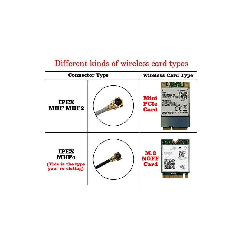 Antenna 8dBi Omni RPSMA Male 24Ghz 58Ghz Dual Band + 20cm UFL IPEX MHF4 to RP SMA Female Extension Cable for M2 NGFF Card Notebook PS4 Drone 2 Pcs