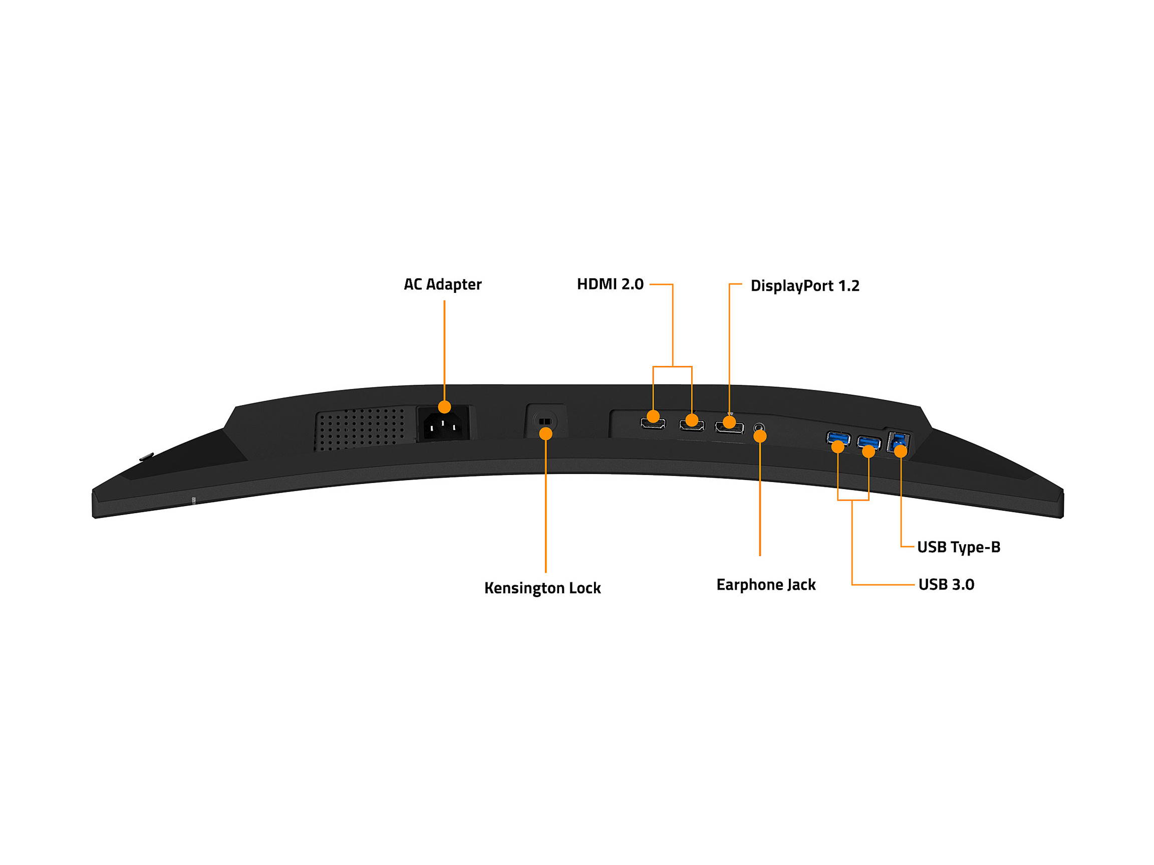 GIGABYTE G27QC A 27" 165Hz 2560 x 1440 1ms (MPRT) 88% DCI-P3, HDR Ready, FreeSync Premium, 1 x Display Port 1.2, 2 x HDMI 2.0, 2 x USB 3.0 Curved Gaming Monitor