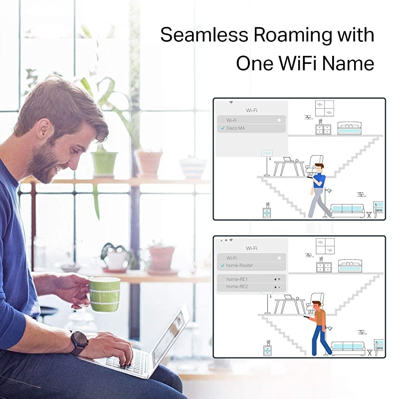Deco Whole Home Mesh WiFi System Up to 5500 Sqft Coverage WiFi RouterExtender Replacement Gigabit Ports Seamless Roaming Parental Controls Works with AlexaDeco M4 3Pack
