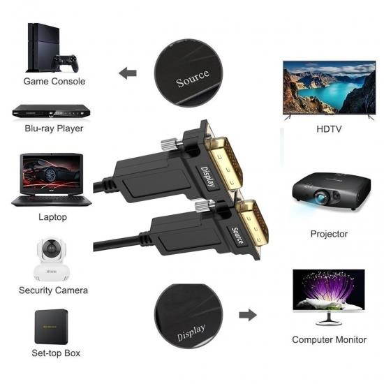 Cablecc DVI AOC Cable 50M Active Fiber Optic Fast Transfer Ultra FHD 4K 60hz