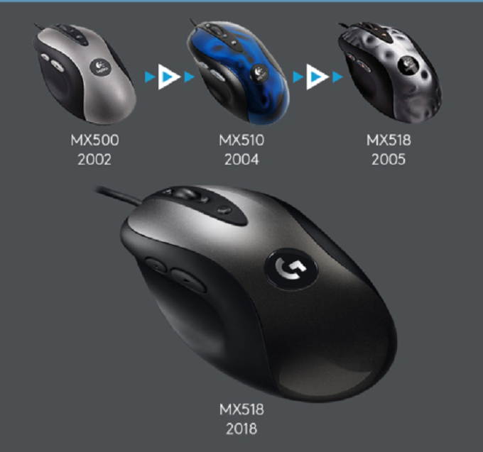 sent 2pcs* Logitech MX518 16000DPI Classic Gaming mouse HERO 16K Sensor_2018 NEW Version