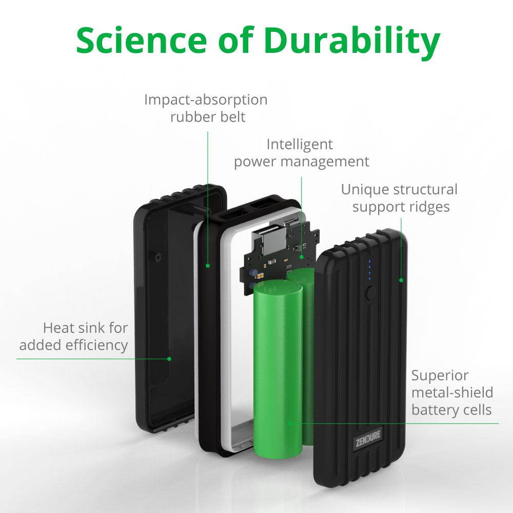 Zendure A2 Portable Charger 6700mAh &ndash; Ultra-durable External Battery Power for iPhone, Android and More, PC Advisor Winner 2014-2017, Lightweight and Compact&ndash; Silver