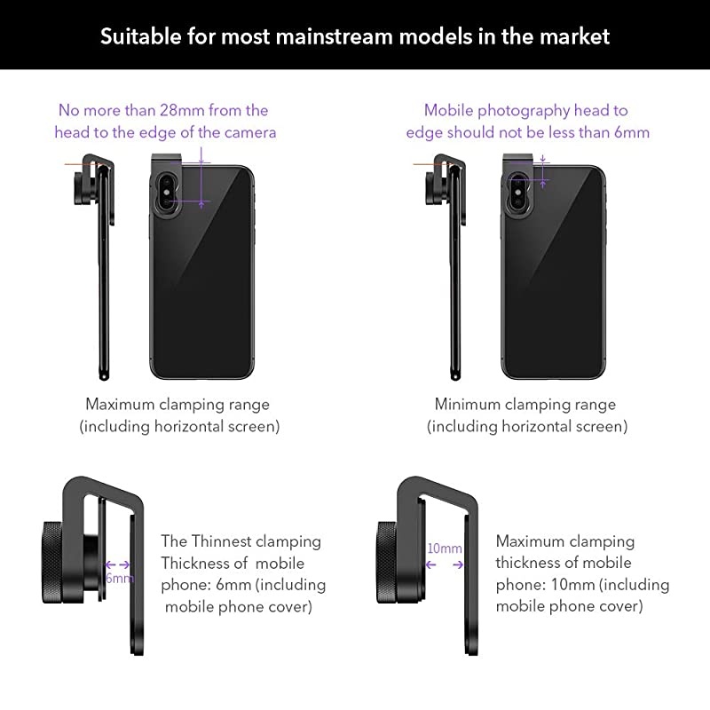 Professional Macro Photography Lens for Dual Lens/Single Lens iPhone,Pixel,Samsung Galaxy Smartphones