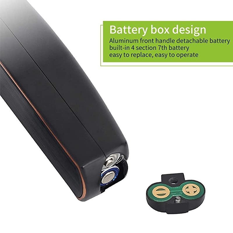 Smart Fingerprint Door Lock - Biometric Door Knob Keyless Entry Door Locks for Homes/Apartments/Office/AirBnB/Hotels