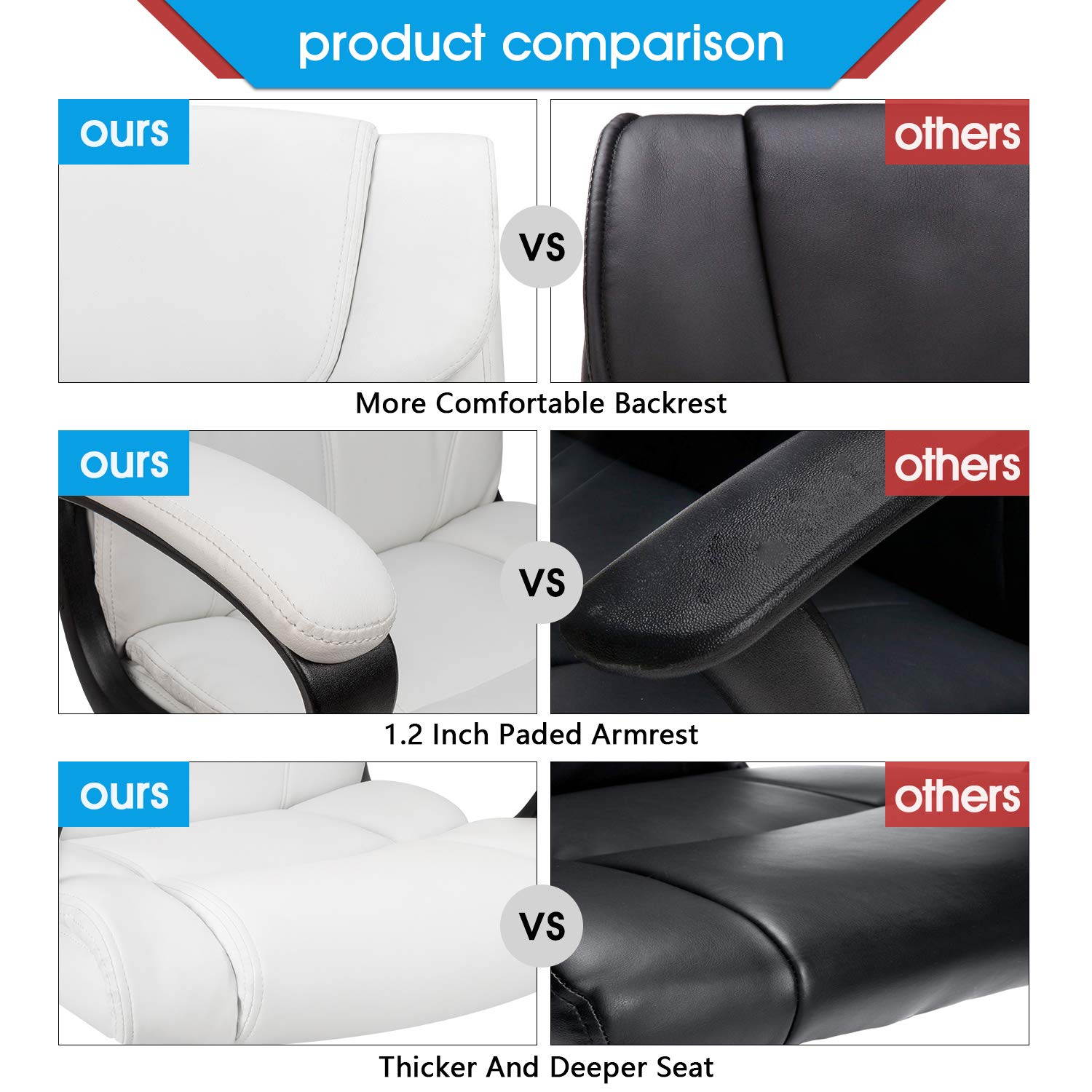 Furmax Mid Back Executive Office Chair Leather-Padded Desk Chair with Armrests, Ergonomic Swivel Task Chair with Lumbar Support (Black)