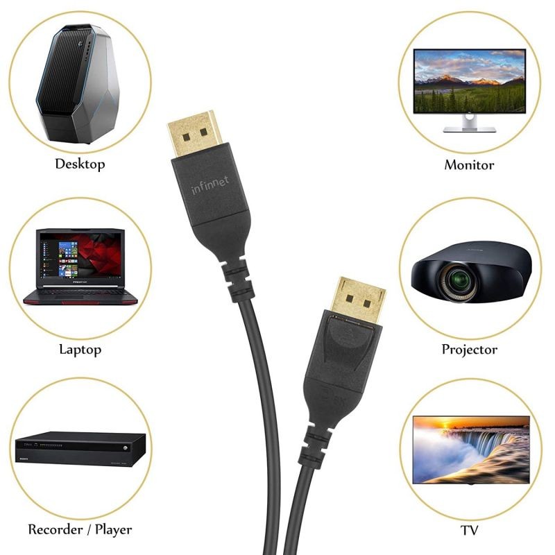 Cables Direct Online 100FT SVGA Monitor Cable, Male to Male 1080P Super VGA Display Cord for PC Projector Laptop TV