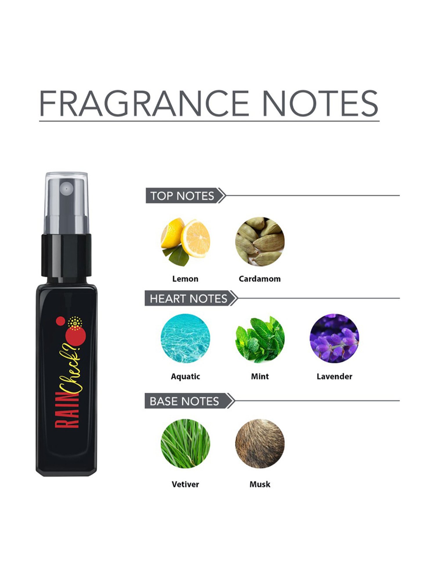 Maryaj Rain Check? Eau de Parfum - 8 ml