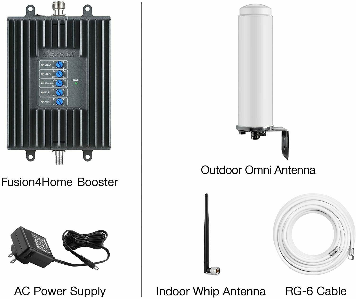 SureCall Fusion4Home Omni/Whip Kit SC-POLYH-70-ORA-KIT