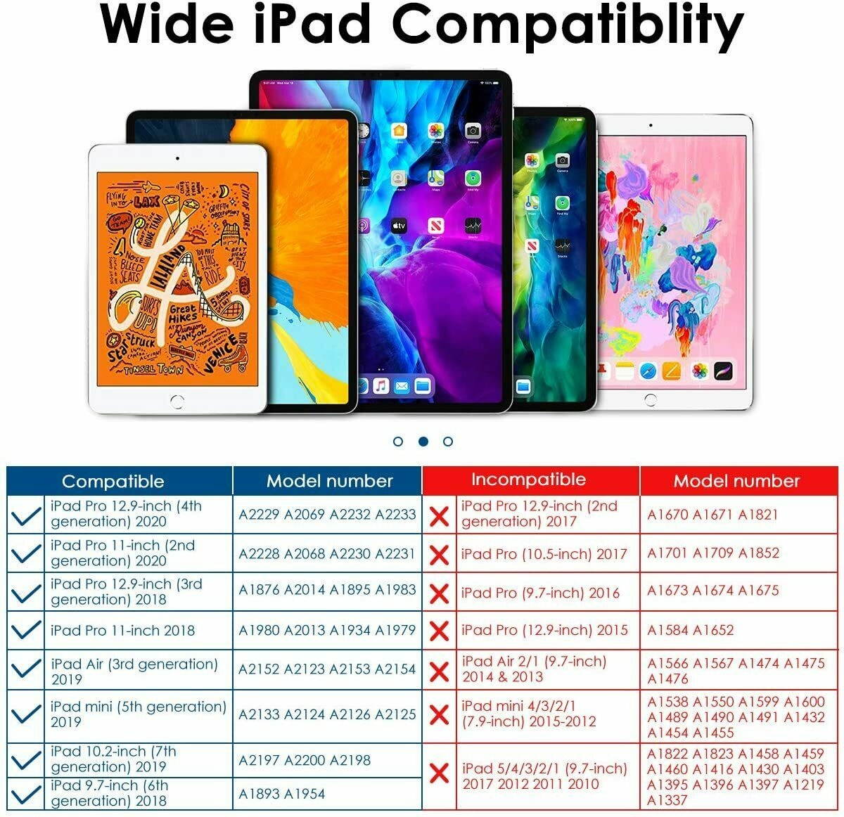 MoKo Active Stylus Palm Rejection Digital Pen for iPad Pro 11/12.9" 2020/Air 3rd