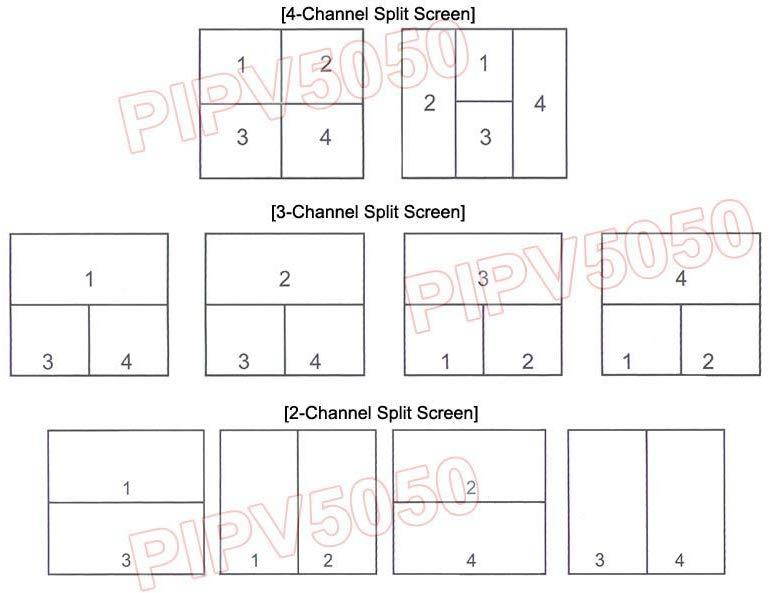 4-Channel Mini DVR with IR Remote + Multi-View Screen