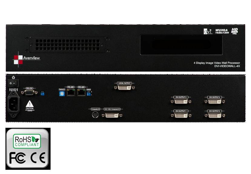 4 Port Dual Image Cascadable Videowall