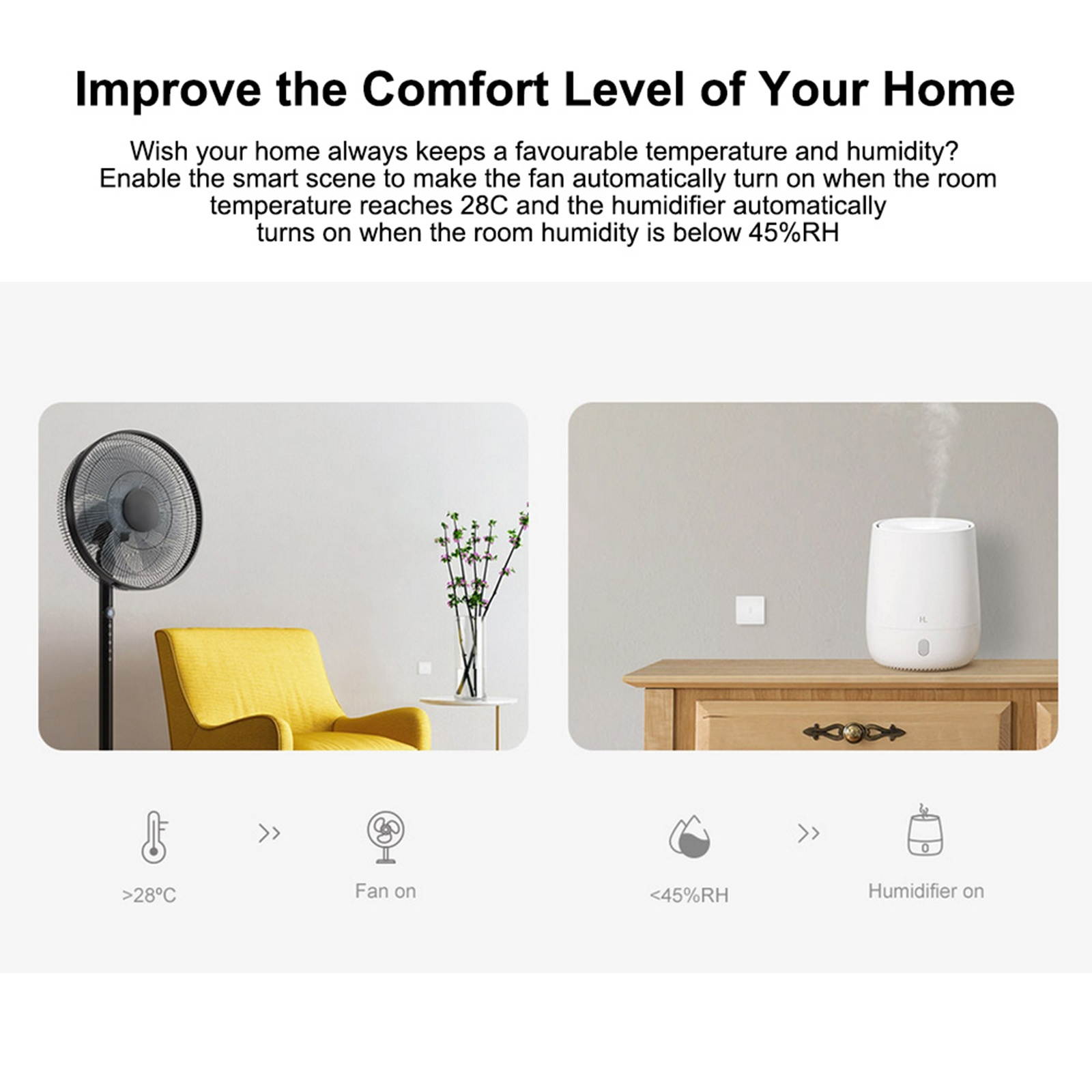 SONOFF SNZB-02 ZigBee Temperature And Humidity Sensor Real Time Low-battery Notification Works with SONOFF ZigBee Bridge eWeLink APP Remote Control