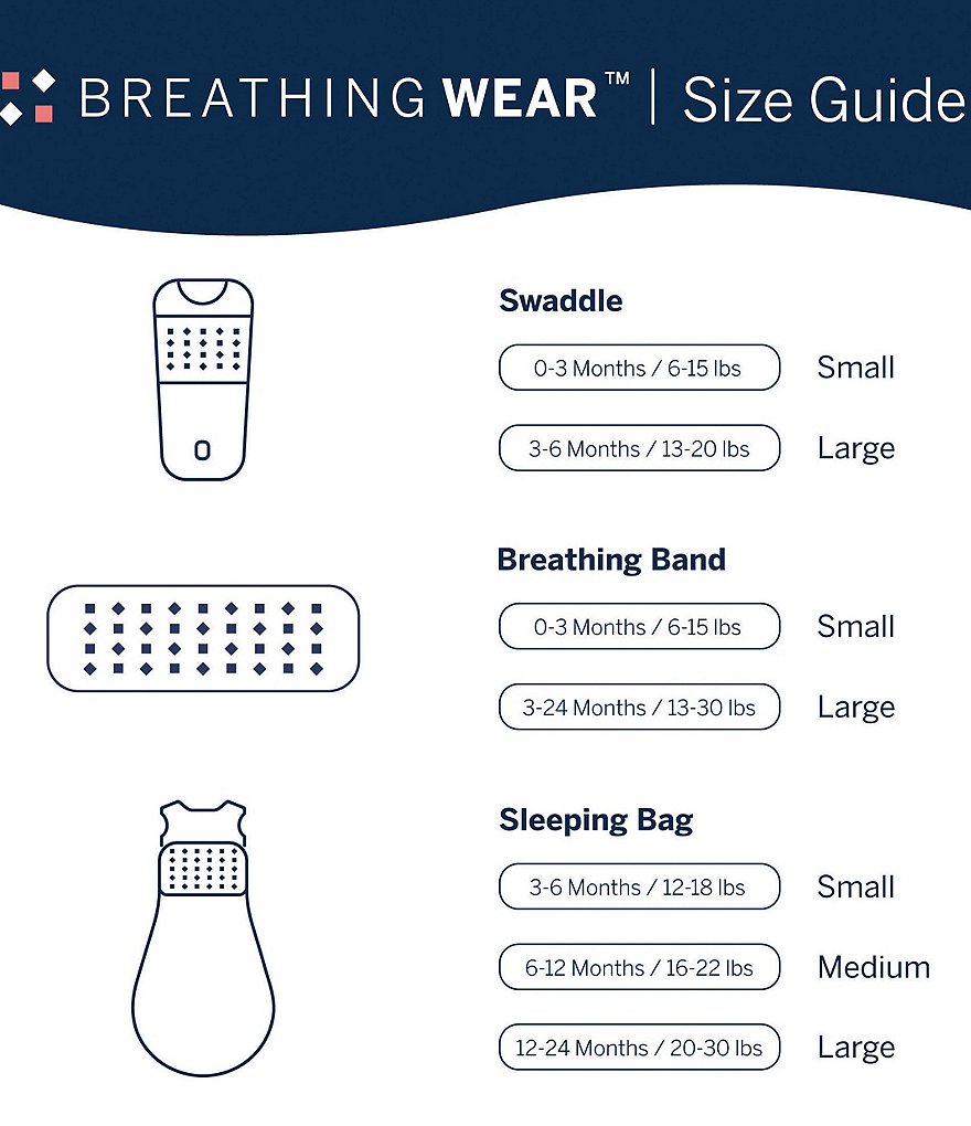 Nanit Baby Newborn-24 Months Swaddle for Nanit Cameras