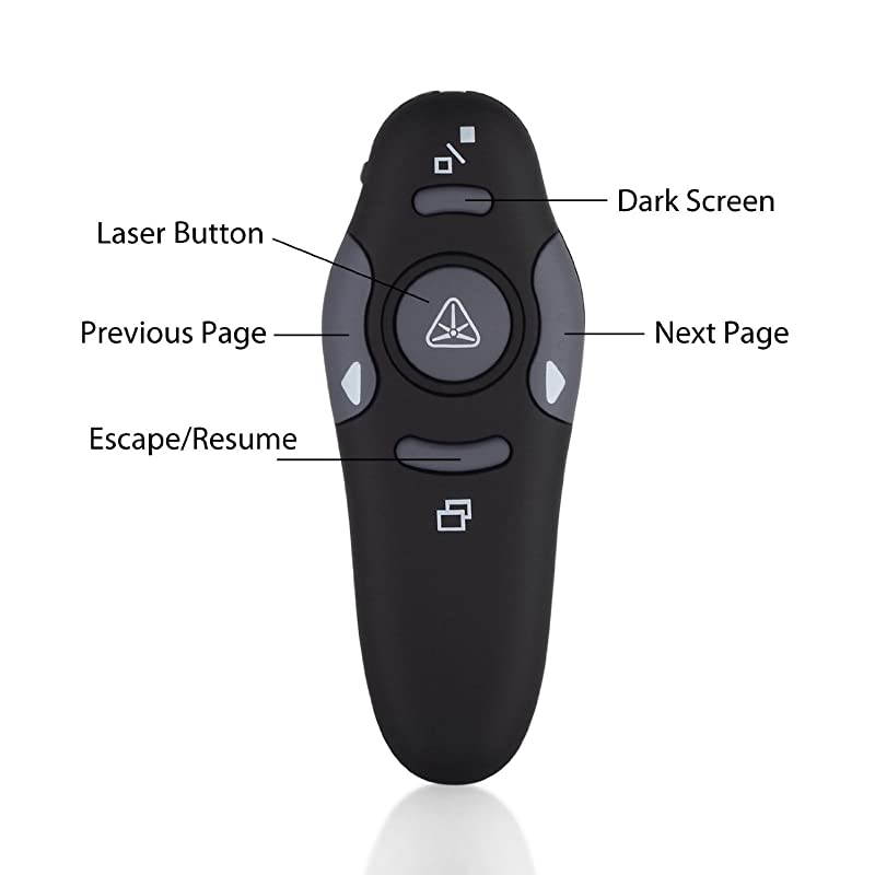 GHz USB Wireless Presenter Remote Control Laser Pointer Pen Red RF PowerPoint Clicker PPT Controller Presentation Pen for Classroom Meeting Teaching Speech Black