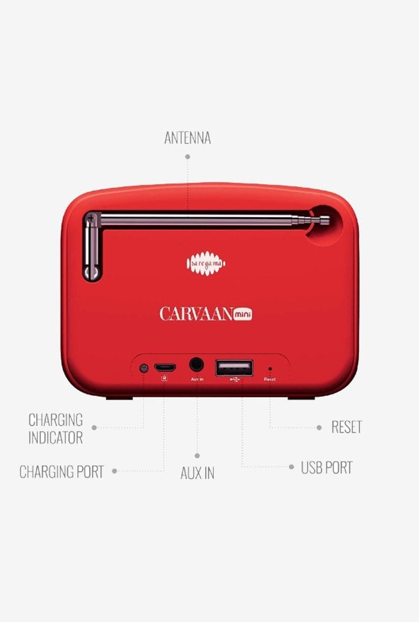 Saregama Carvaan SCM02 Mini 2.0 Bluetooth Speaker (Sunset Red)
