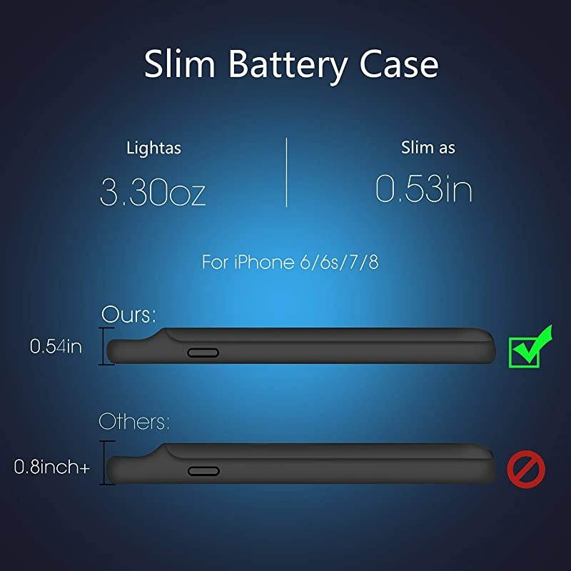 Battery case for iPhone 8/7/6/6s/SE 2020, 3000mAh Slim Portable Charger Case Protective Rechargeable Battery Pack Charging Case for iPhone 8/7/6/6s