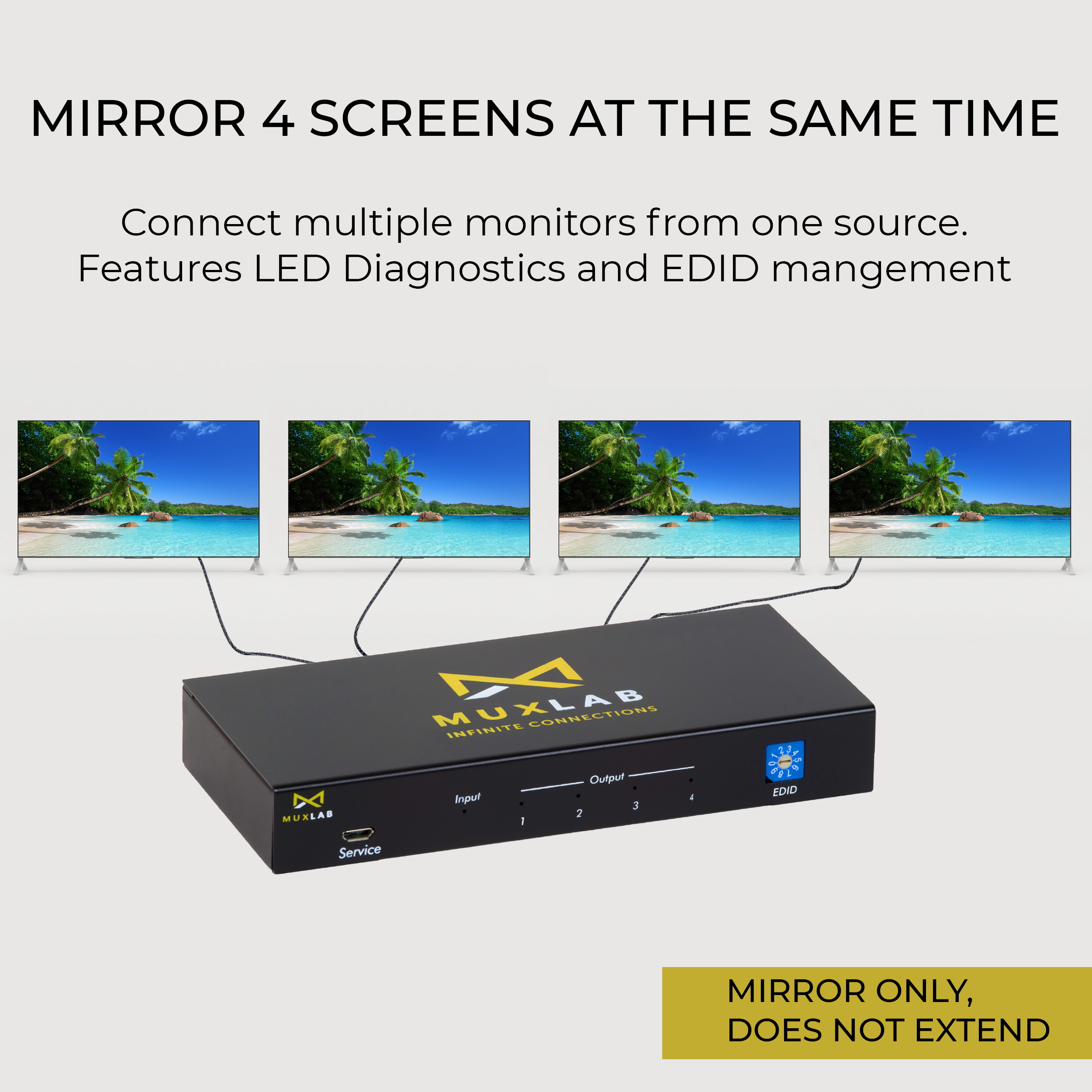 MuxLab 1x4 HDMI Splitter 1 in 4 Out | Supports 4K@60HZ (4:4:4), HDR, HDMI 2.0, HDCP 2.2, Deep Color, EDID Management and LED Diagnostic (1 Source to 4 Displays, for Duplicate Monitor Screens).